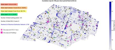 Resilience Modeling of Flood Induced Electrical Distribution Network Failures: Munich, Germany